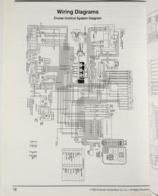 Gl A Gold Wing Aspencade Set Up Instructions Manual W Wiring