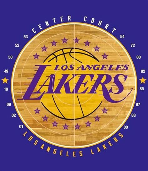 Los Angeles Lakers Nba Champions Magnet Artofit