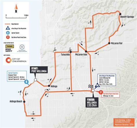 Tour Down Under Parcours Et Profil De La E Tape