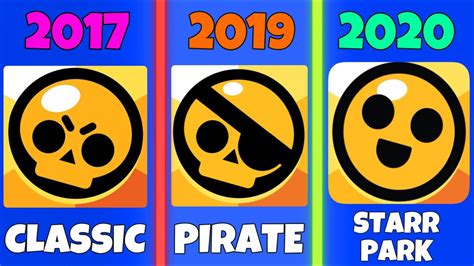 Brawl Stars Logo Evolution Old Vs New Youtube