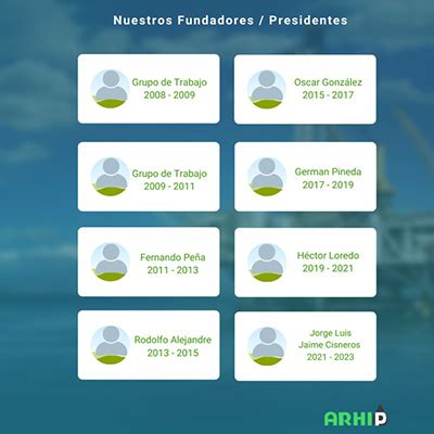 Nosotros ARHIP Asociación de Recursos Humanos de la Industria Petrolera