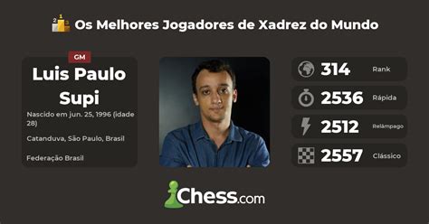 Luis Paulo Supi Melhores Jogadores De Xadrez Chess