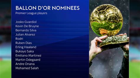 2024 Ballon D'Or Nominees And Winners - Vera Marinna