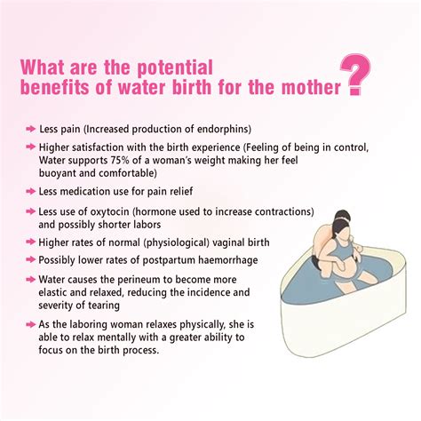 Water Birth An Emerging Alternative For Delivery Dr Deepika