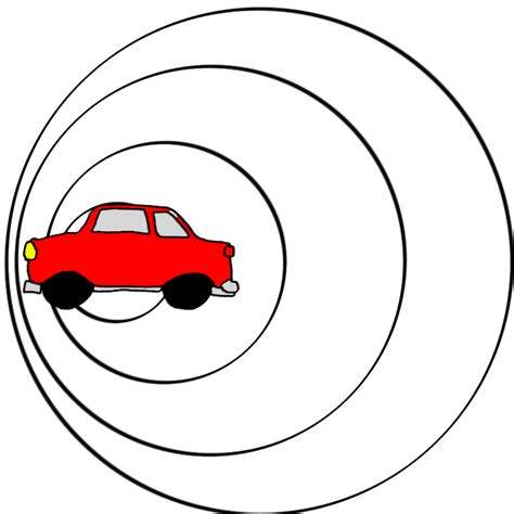 Doppler Effect Worksheet Teacha