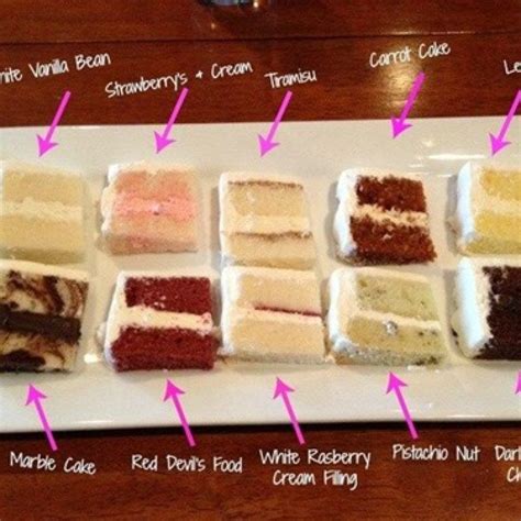 Birthday Cake Flavor Ideas Pin Brittany Pellerin On Future Wedding