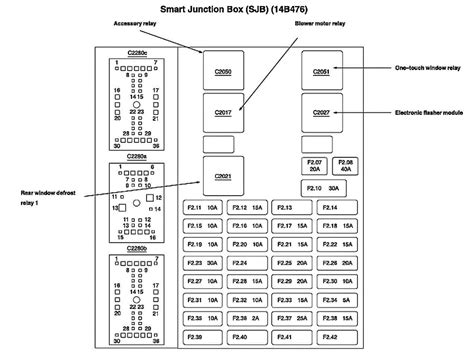 37 2000 Ford Taurus Fuse Box Diagram Diagram For You