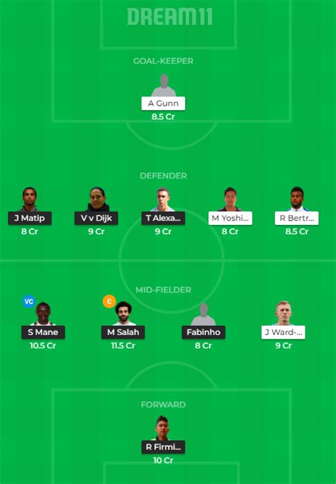 Liv Vs Sou Dream11 Prediction Live Score And Dream Team Uefa Super Cup