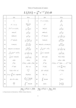 Tabla Laplace Pdf