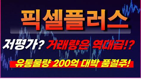 픽셀플러스 주가전망 저평가 거래량은 역대급 유통물량 200억 대박 품절주 Youtube