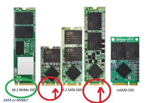 Merk SSD Terbaik Berdasarkan Performa Dan Daya Tahan