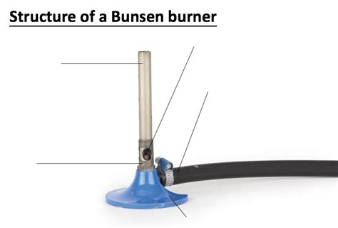 Structure Of A Bunsen Burner Diagram Quizlet