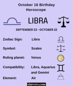 October 16 Zodiac: Birthday, Personality, & More (A Guide)