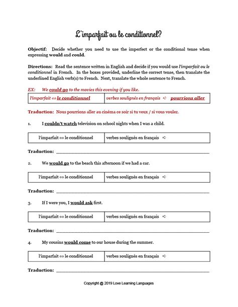 French Conditional And Imperfect Tenses Could And Would Distance