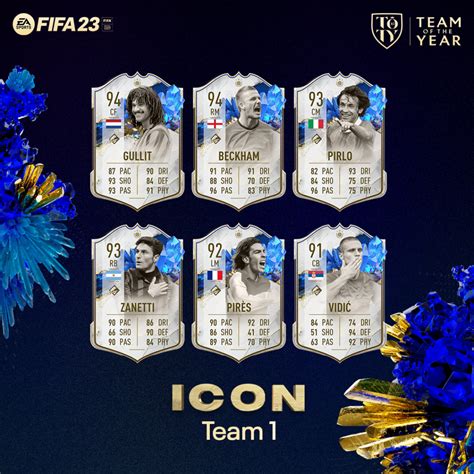 FIFA 23 Official Team Of The Year (TOTY) Icons Team 1 • FUT.WIKI