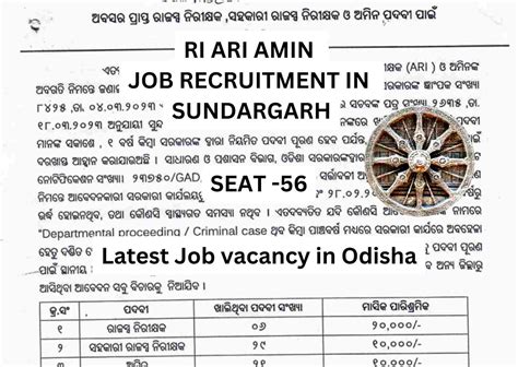 RI AMIN Recruitment Sundargarh RI AMIN Recruitment 2023 Sundargarh