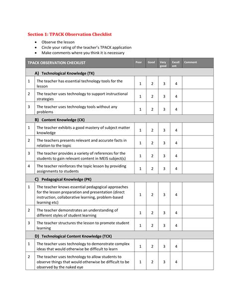 Example Of Observation Checklist