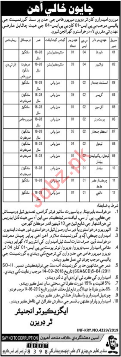 Irrigation Department Mirpur Khas Jobs Job Advertisement Pakistan