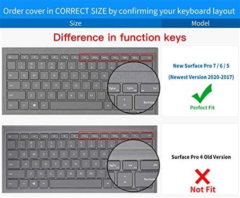 Casebuy Keyboard Cover For 2020 2019 Microsoft Surface Pro 7 Surface