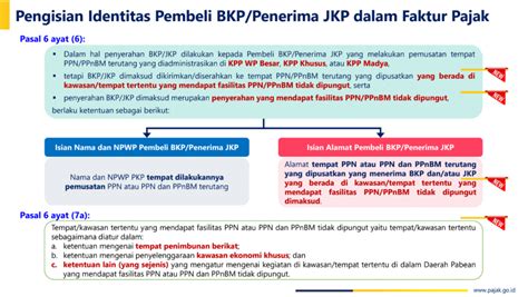 Per Pj Tentang Perubahan Atas Peraturan Direktur Jenderal Pajak