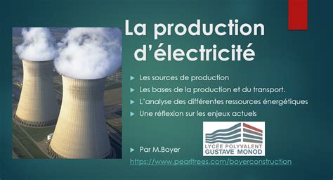 Podeduc La Production D Lectricit Cours Tous Nive