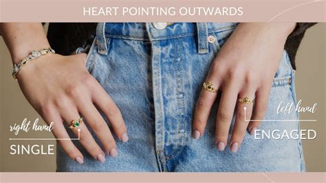 How to Wear a Claddagh Ring? - ShanOre Irish Jewlery