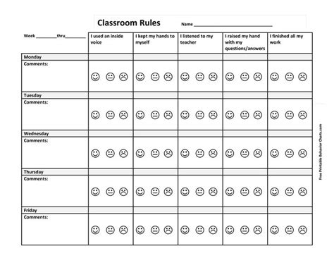 Kindergarten Behavior Charts Student Behavior Chart Weekly Behavior