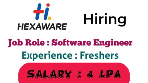 Hexaware Off Campus Hiring Freshers For The Role Of Software Engineer