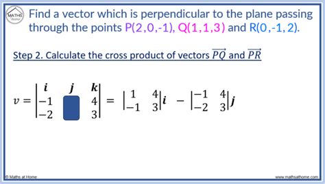 How To Find A Vector Perpendicular To A Plane Mathsathome