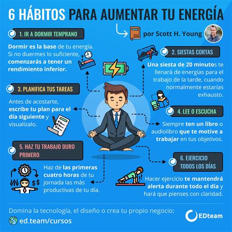 6 Hábitos Para Aumentar Tu Energía Edteam Hot Sex Picture