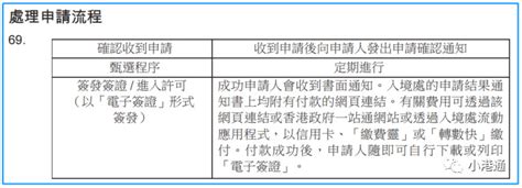 香港优才计划流程变简单，取消赴港面试！点击查看2023最新申请攻略！