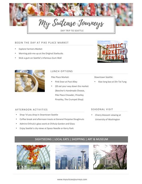 Seattle Day Trip Itinerary - My Suitcase Journeys