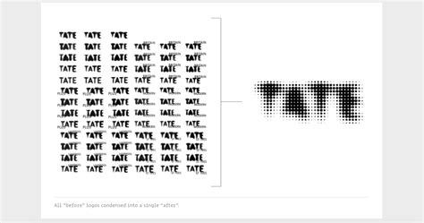 tate  premiere art museum brand architecture signage  museum