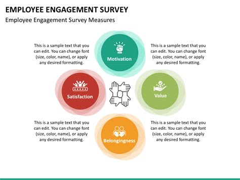 Employee Engagement Survey PowerPoint and Google Slides Template - PPT ...