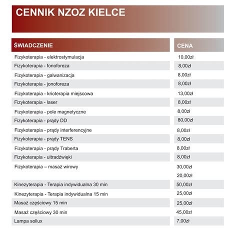 Cennik Grupa Medyczna Euro Med