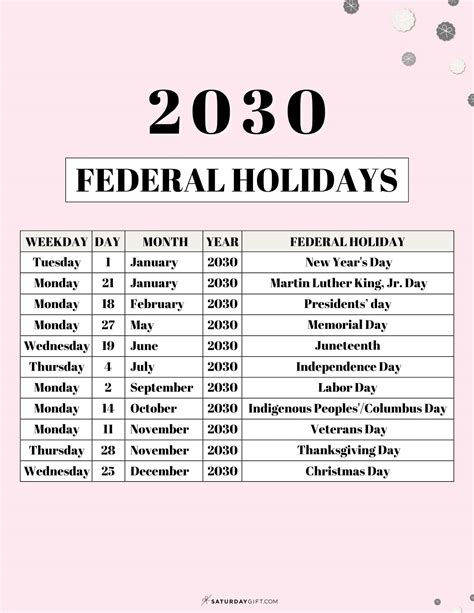 List Of Federal Holidays 2030 In The Us Saturdayt