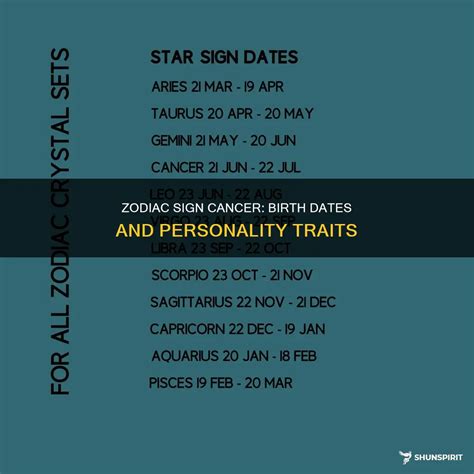 The Luminaries Of July 14 Unveiling The Enigma Of The Star Sign Cancers Born On This Day