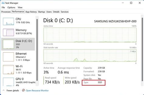 Cara Cek SSD Atau HDD Di Laptop 4 Kemungkinan Cara All Things Windows