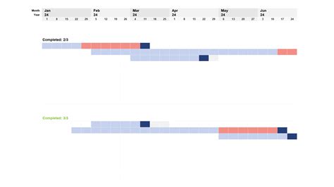 Diagramma Di Gantt Del Progetto Sheet Gantt Chart Collection Spreadsheet