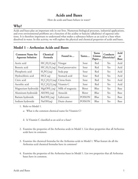 Properties Of Acids And Bases Pdf