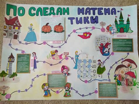 стенгазета – Artofit