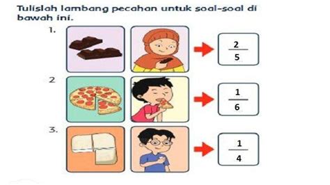 Soal And Kunci Jawaban Tema 5 Kelas 3 Subtema 1 Halaman 20 23 24 Tulislah Lambang Pecahan