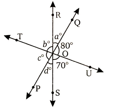 Three Coplanar Lines That Intersect In A Common Point