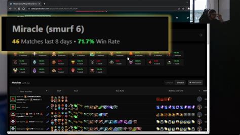 He S Winning With Invoker Qojqva Checks Miracle D Pro Tracker