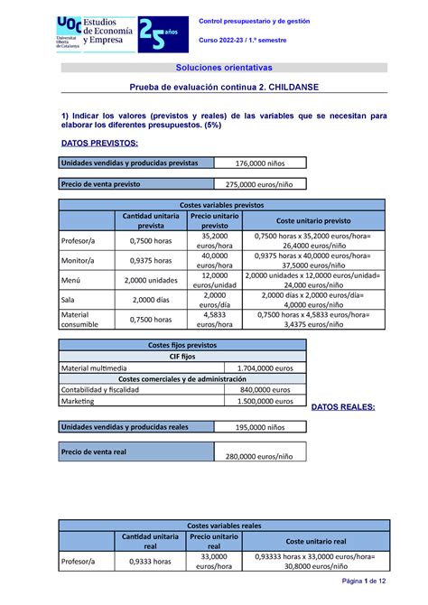 Control Presupuestario Y De Gesti N Pec Sol Control Presupuestario Y