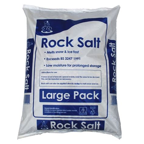 Rock Salt & Ice Melt – Is There A Difference? – Borelli Brothers ...