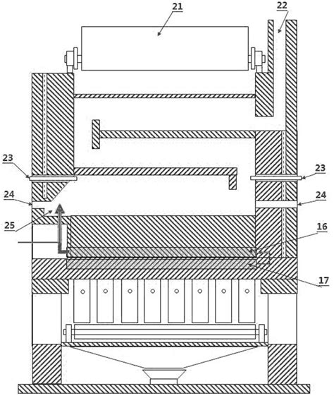 Method And Device For Optimizing Iron Ore Through Gas Coal Double Base