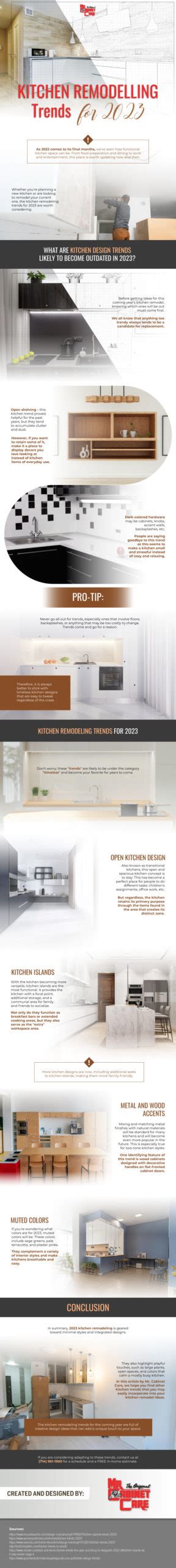 Kitchen Remodelling Trends for 2023 - Mr. Cabinet Care