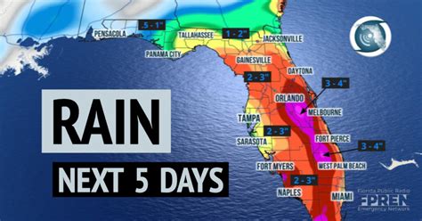 Rainy Season to Begin This Weekend in Florida | Florida Storms