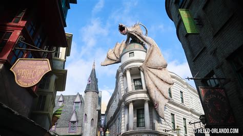 Combien De Jours Universal Orlando Resort Hello Orlando